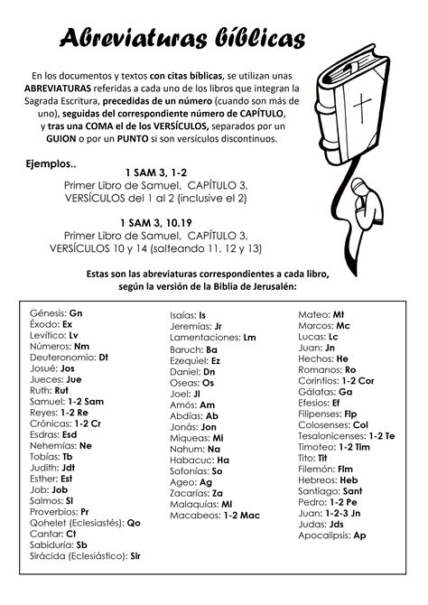 abreviaturas biblicas completas